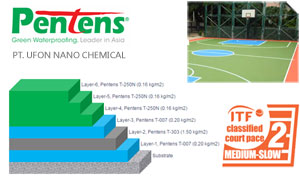 pentens waterproofing indonesia