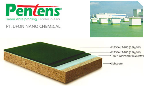 pentens waterproofing indonesia