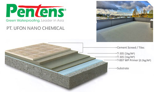 pentens waterproofing indonesia