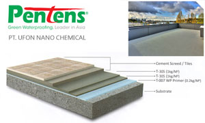 pentens waterproofing indonesia
