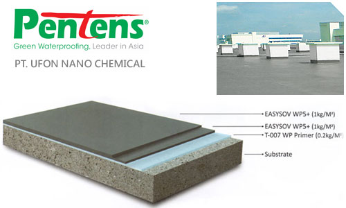 pentens waterproofing indonesia