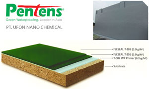 pentens waterproofing indonesia