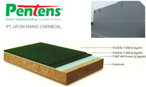 pentens waterproofing indonesia