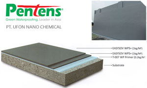 pentens waterproofing indonesia