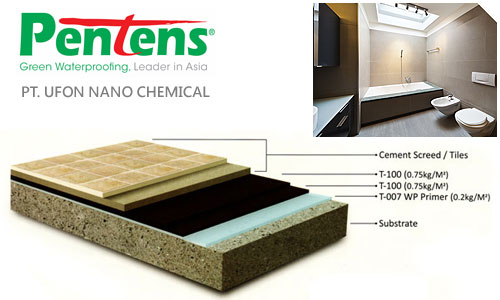 pentens waterproofing indonesia