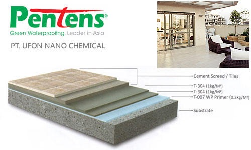 pentens waterproofing indonesia