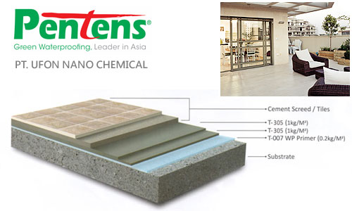 pentens waterproofing indonesia