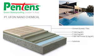pentens waterproofing indonesia